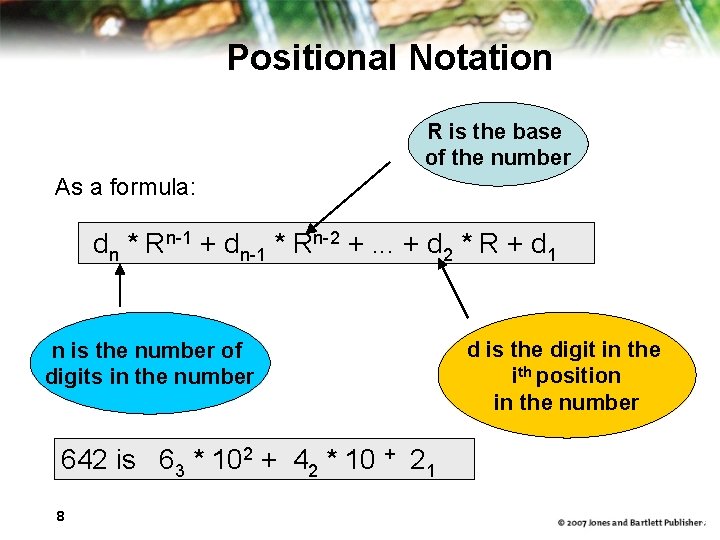 Positional Notation R is the base of the number As a formula: dn *