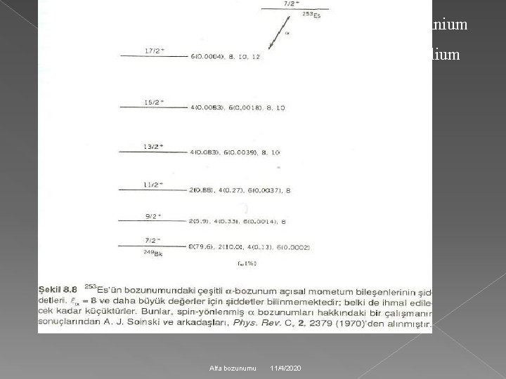 Es: Einsteinium Bk: Berkelium Alfa bozunumu 11/4/2020 