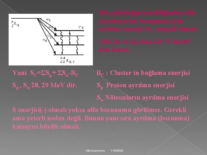 Bir çekirdeğin kendiliğinden alfa yayınlayarak bozunması için ayrılma enerjisi SC negatif olmalı. Alfa 2