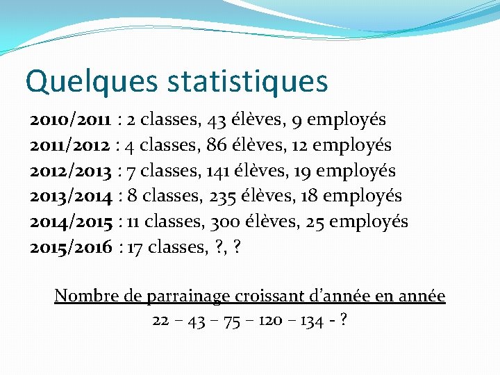 Quelques statistiques 2010/2011 : 2 classes, 43 élèves, 9 employés 2011/2012 : 4 classes,