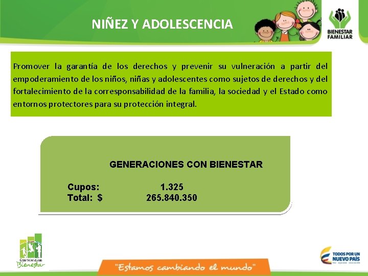 NIÑEZ Y ADOLESCENCIA Promover la garantía de los derechos y prevenir su vulneración a NIÑEZ Y ADOLESCENCIA Promover la garantía de los derechos y prevenir su vulneración a