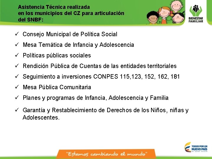 Asistencia Técnica realizada en los municipios del CZ para articulación del SNBF: ü Consejo