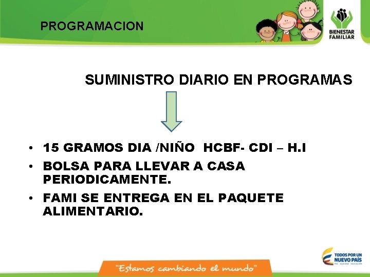 PROGRAMACION SUMINISTRO DIARIO EN PROGRAMAS • 15 GRAMOS DIA /NIÑO HCBF- CDI – H. PROGRAMACION SUMINISTRO DIARIO EN PROGRAMAS • 15 GRAMOS DIA /NIÑO HCBF- CDI – H.