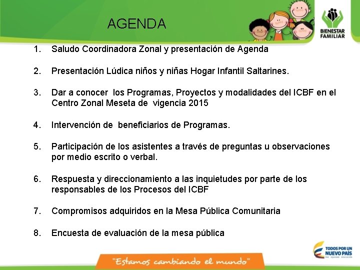 AGENDA 1. Saludo Coordinadora Zonal y presentación de Agenda 2. Presentación Lúdica niños y