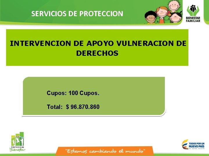 SERVICIOS DE PROTECCION INTERVENCION DE APOYO VULNERACION DE DERECHOS Cupos: 100 Cupos. Total: $ SERVICIOS DE PROTECCION INTERVENCION DE APOYO VULNERACION DE DERECHOS Cupos: 100 Cupos. Total: $