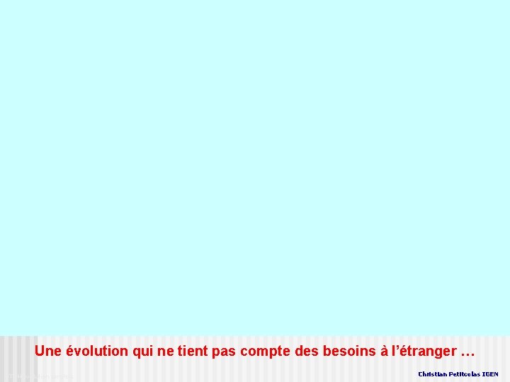 Une évolution qui ne tient pas compte des besoins à l’étranger … BTNH évolution