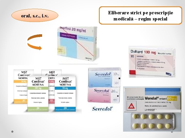 oral, s. c. , i. v. Eliberare strict pe prescripție medicală – regim special