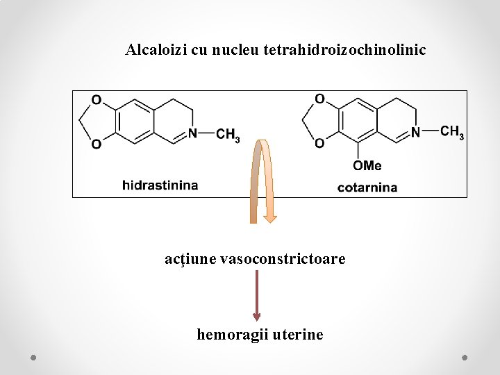 Alcaloizi cu nucleu tetrahidroizochinolinic acţiune vasoconstrictoare hemoragii uterine 