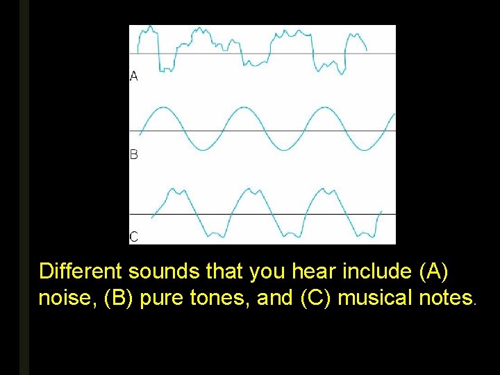 Different sounds that you hear include (A) noise, (B) pure tones, and (C) musical