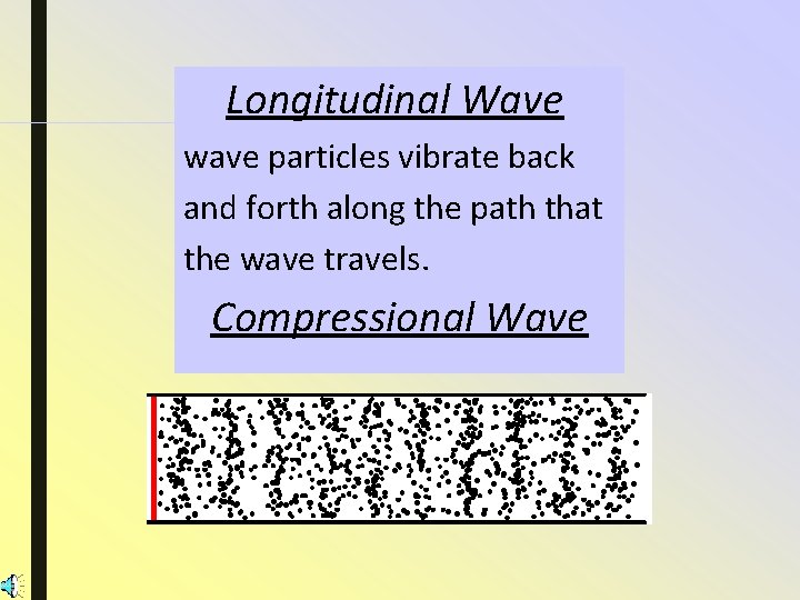 Longitudinal Wave wave particles vibrate back and forth along the path that the wave