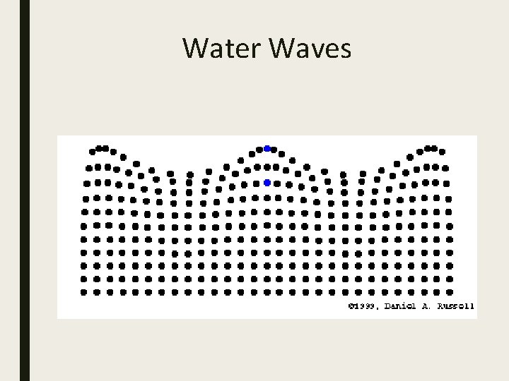 Water Waves 