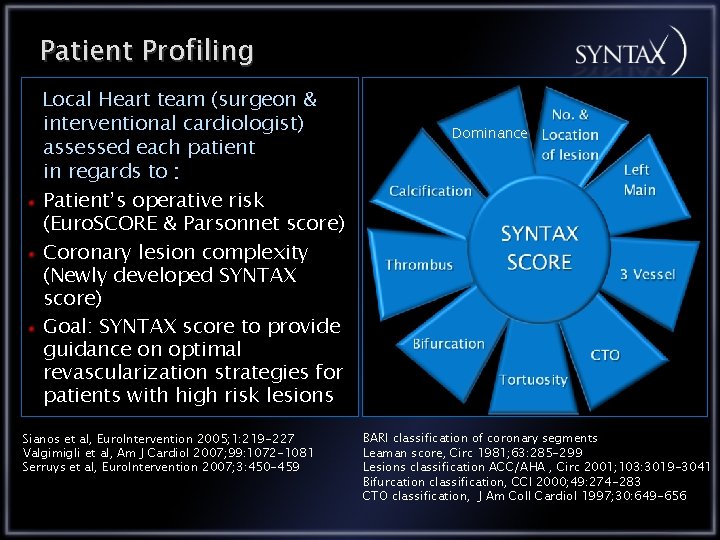 Patient Profiling Local Heart team (surgeon & interventional cardiologist) assessed each patient in regards
