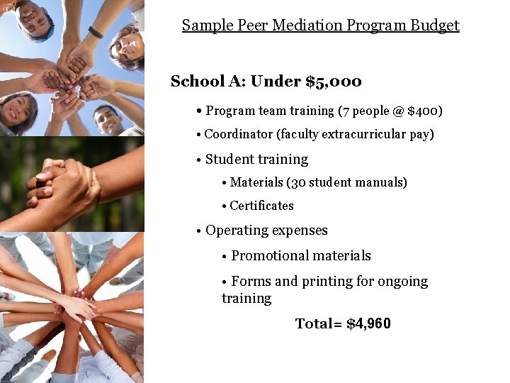 Sample Peer Mediation Program Budget School A: Under $5, 000 • Program team training