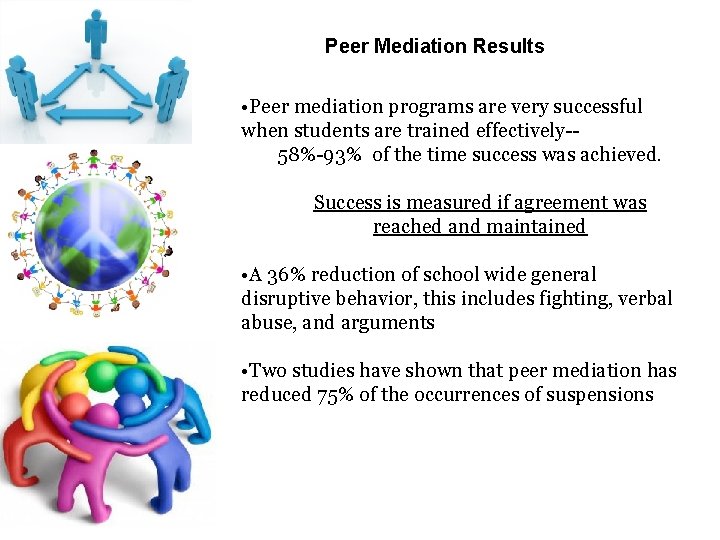 Peer Mediation Results • Peer mediation programs are very successful when students are trained