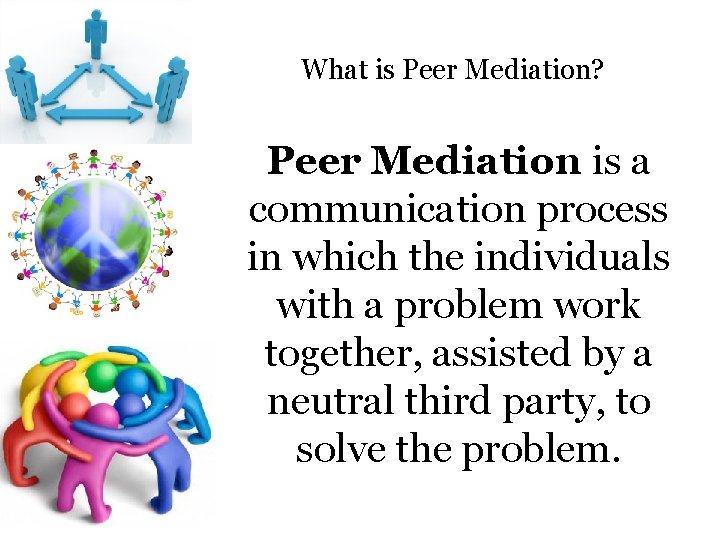 What is Peer Mediation? Peer Mediation is a communication process in which the individuals