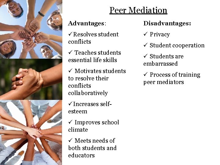 Peer Mediation Advantages: Disadvantages: üResolves student conflicts ü Privacy ü Teaches students essential life