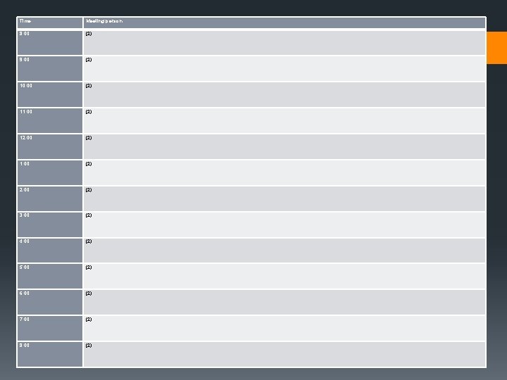 Time Meeting person 8: 00 (2) 9: 00 (2) 10: 00 (2) 11: 00