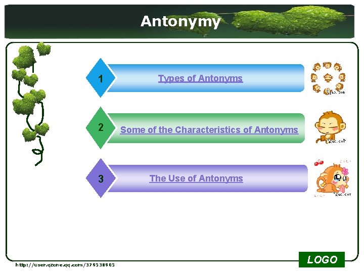 Antonymy 1 2 3 http: //user. qzone. qq. com/379538905 Types of Antonyms Some of