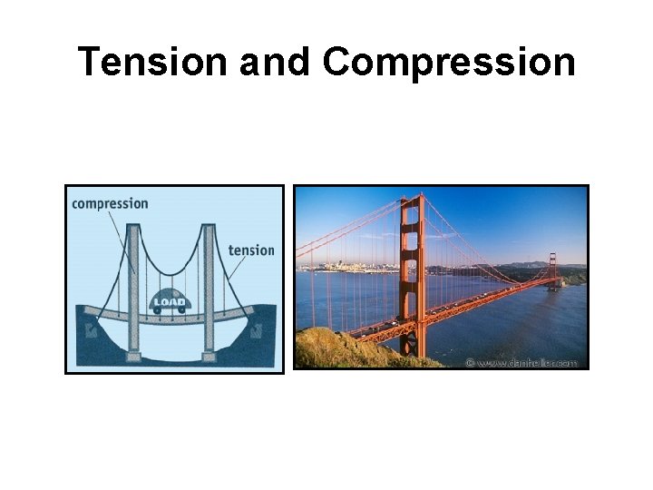 Tension and Compression 