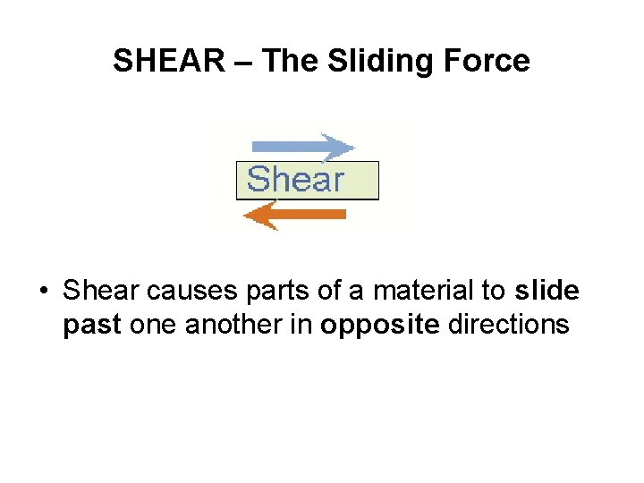 SHEAR – The Sliding Force • Shear causes parts of a material to slide