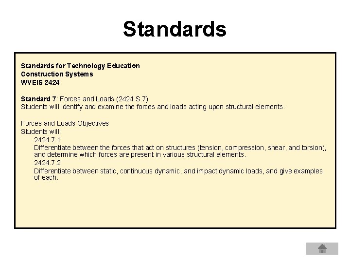 Standards for Technology Education Construction Systems WVEIS 2424 Standard 7: Forces and Loads (2424.