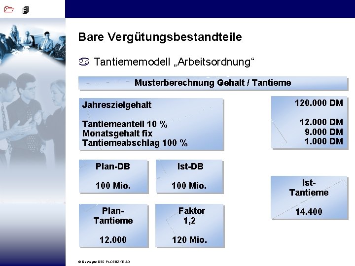 1 4 Bare Vergütungsbestandteile a Tantiememodell „Arbeitsordnung“ Musterberechnung Gehalt / Tantieme 120. 000 DM