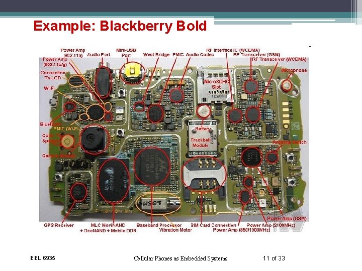 Example: Blackberry Bold EEL 6935 Cellular Phones as Embedded Systems 11 of 33 