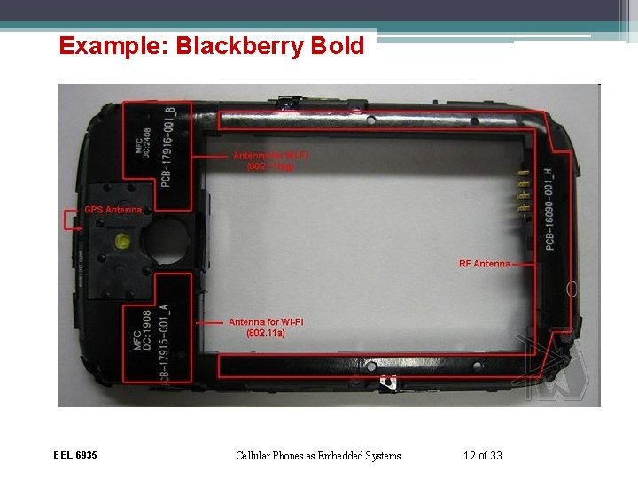 Example: Blackberry Bold EEL 6935 Cellular Phones as Embedded Systems 12 of 33 
