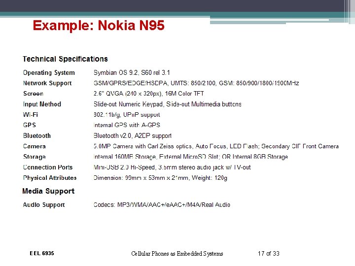 Example: Nokia N 95 EEL 6935 Cellular Phones as Embedded Systems 17 of 33