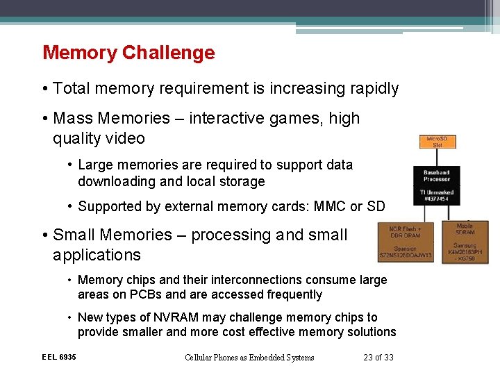 Memory Challenge • Total memory requirement is increasing rapidly • Mass Memories – interactive
