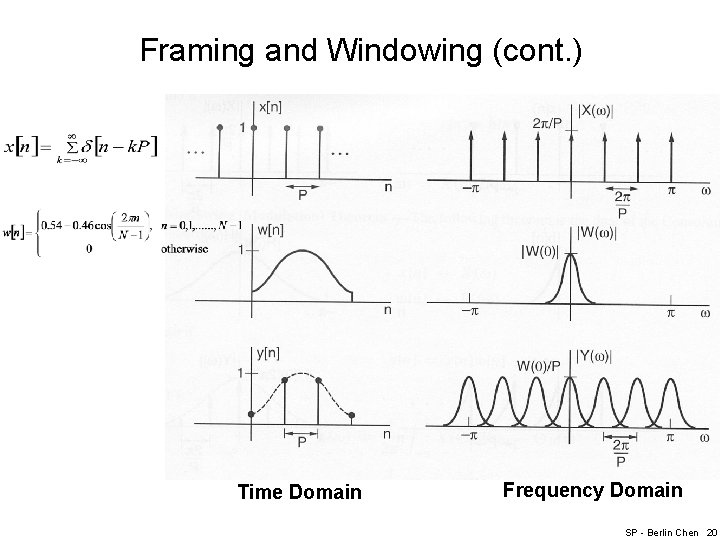 Framing and Windowing (cont. ) Time Domain Frequency Domain SP - Berlin Chen 20