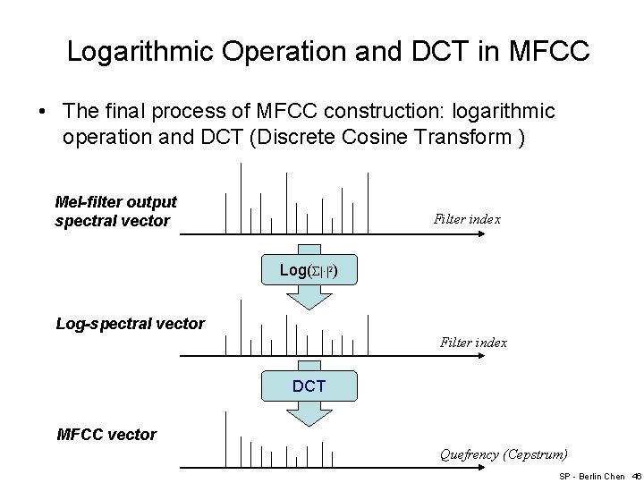 Logarithmic Operation and DCT in MFCC • The final process of MFCC construction: logarithmic