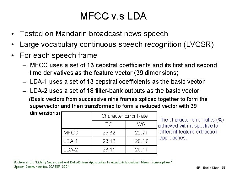 MFCC v. s LDA • Tested on Mandarin broadcast news speech • Large vocabulary