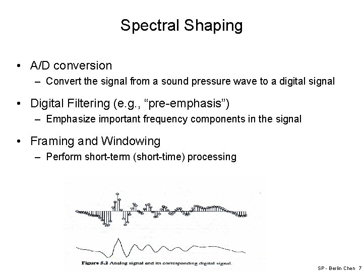 Spectral Shaping • A/D conversion – Convert the signal from a sound pressure wave