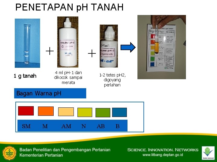 PENETAPAN p. H TANAH + + 4 ml p. H-1 dan dikocok sampai merata