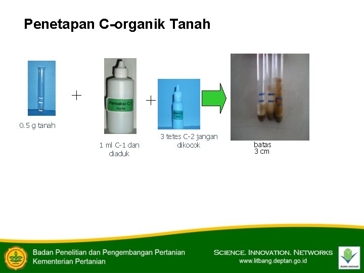 Penetapan C-organik Tanah + + 0. 5 g tanah 1 ml C-1 dan diaduk