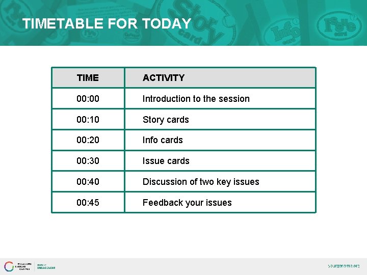 TIMETABLE FOR TODAY TIME ACTIVITY 00: 00 Introduction to the session 00: 10 Story