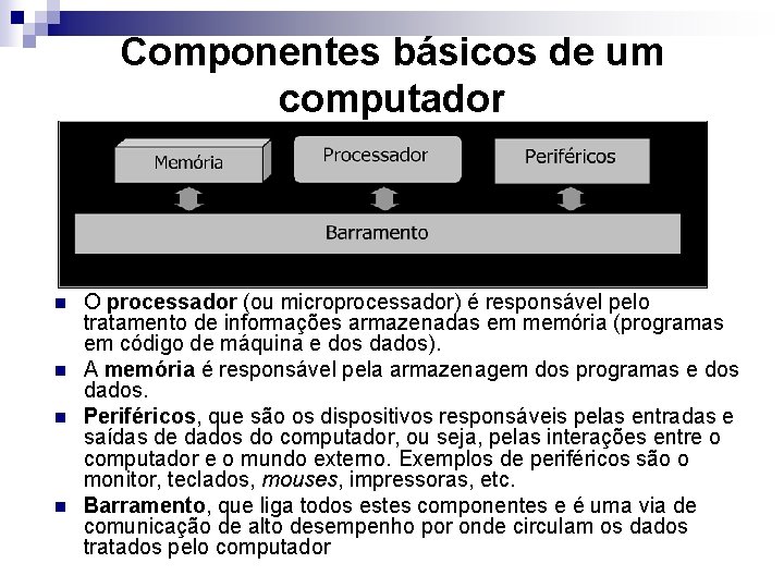 Componentes básicos de um computador n n O processador (ou microprocessador) é responsável pelo