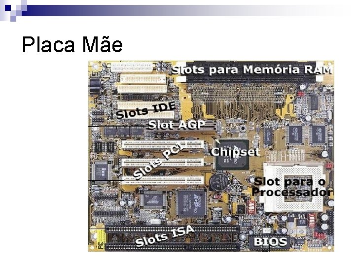 Placa Mãe 