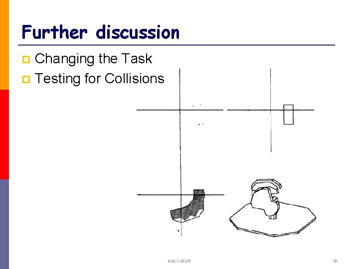 Further discussion Changing the Task p Testing for Collisions p NUS CS 5247 25
