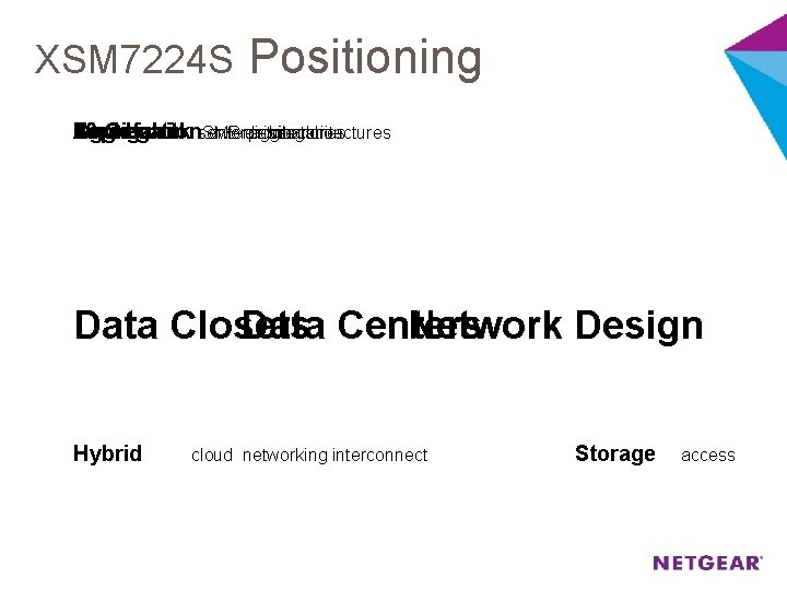 XSM 7224 S Positioning Top. Gigabit 10 Backbone Aggregation of rack server aggregation SMB