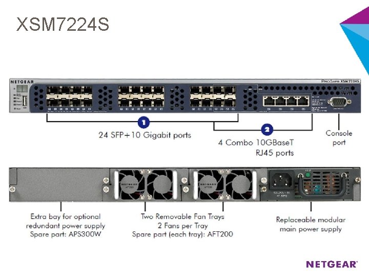 XSM 7224 S 