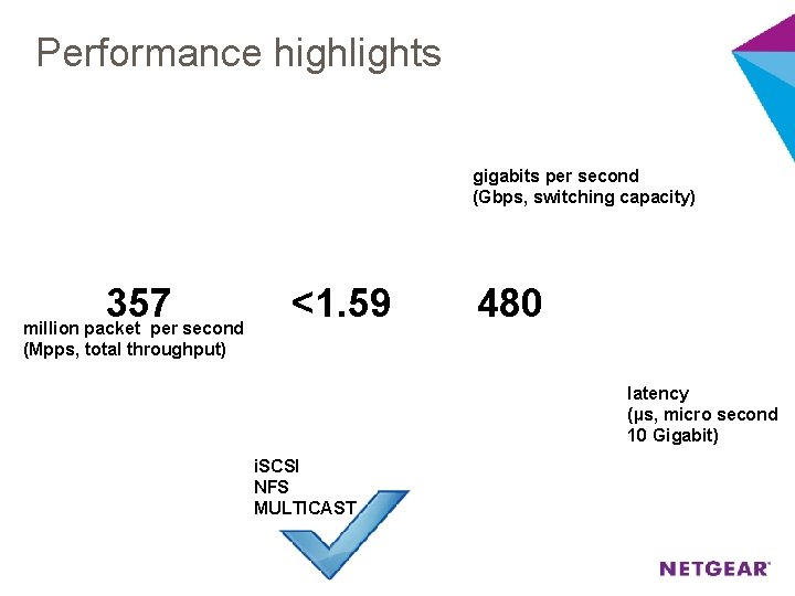 Performance highlights gigabits per second (Gbps, switching capacity) 357 million packet per second <1.