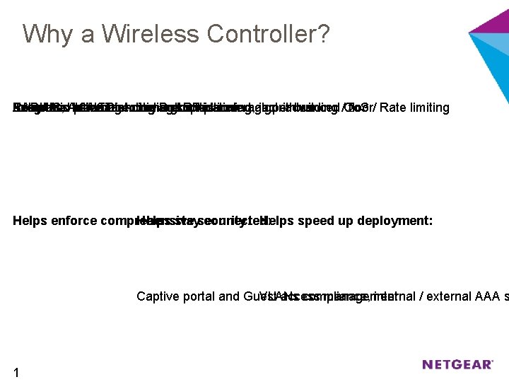 Why a Wireless Controller? Easy User Interface - hiding sophisticated algorithms Seamless L 2/L