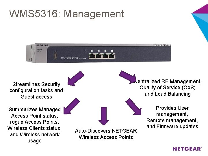 WMS 5316: Management Streamlines Security configuration tasks and Guest access Summarizes Managed Access Point