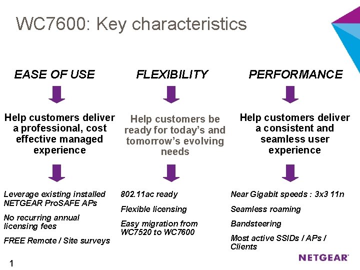 WC 7600: Key characteristics EASE OF USE Help customers deliver a professional, cost effective
