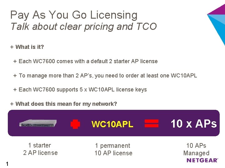 Pay As You Go Licensing Talk about clear pricing and TCO + What is