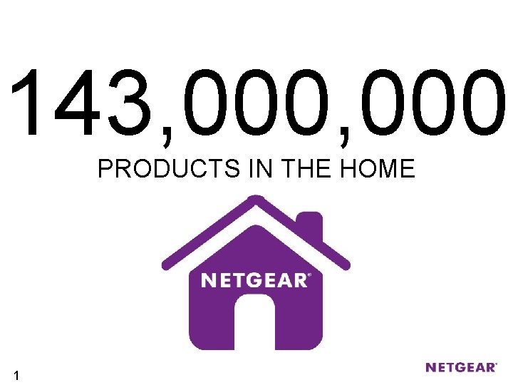 143, 000 PRODUCTS IN THE HOME 1 
