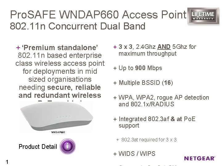 Pro. SAFE WNDAP 660 Access Point 802. 11 n Concurrent Dual Band + ‘Premium