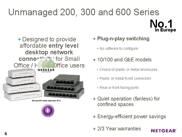 Unmanaged 200, 300 and 600 Series No. 1 In Europe + Designed to provide